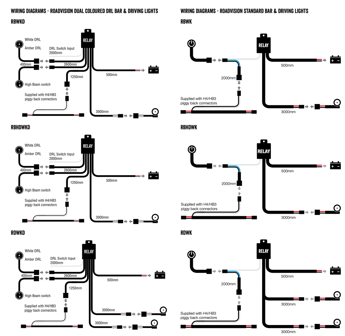 RoadVision Driving Light Wiring Harness 12/24V GEN2 +&- Switching w~H4 & HB4 Piggy Back Connectors