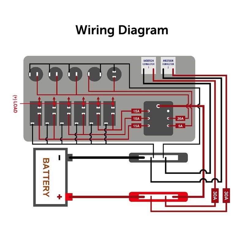 12/24V 6-Way Control Panel Switch with Dual DC, Engel, Voltmeter & Anderson Sockets