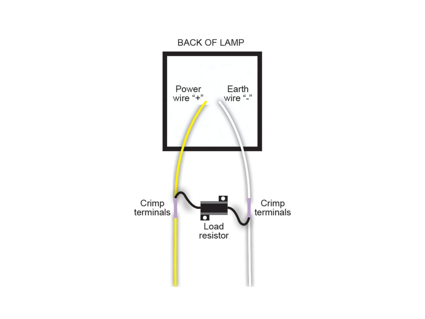 LED Autolamps 12V Load Resistor In Blister Pack Of 2 - LR12/2