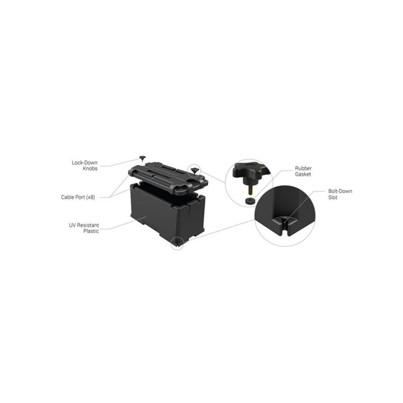 Commercial Battery Box (N150)