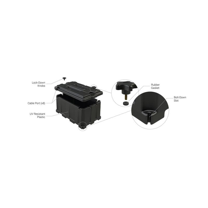 Commercial Battery Box (N200)