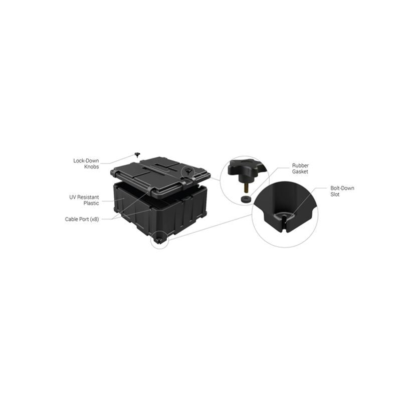 Commercial Battery Box (N200)
